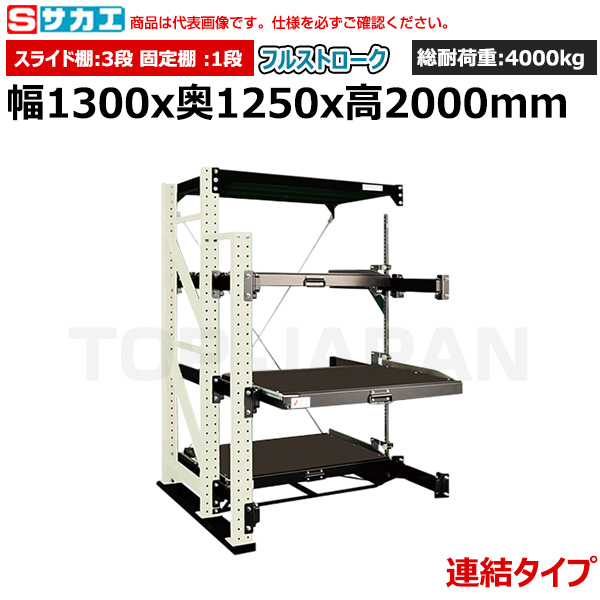 【車上渡し】サカエ SAKAE スライドラック（フルストローク 連結タイプ) NSDR-14FRW|【オフィス家具】