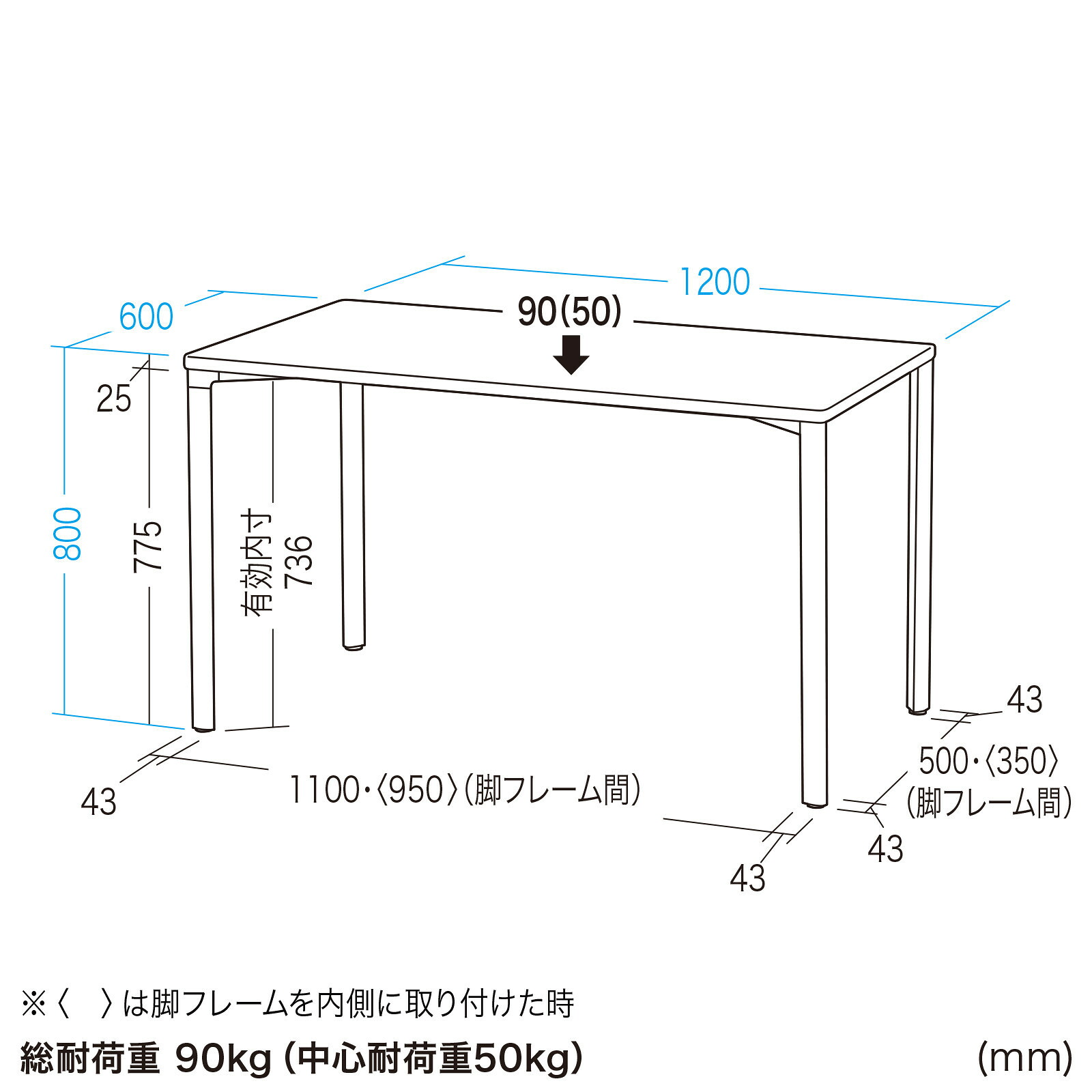 (受注生産品) サンワサプライ eテーブル(ブラック+薄い木目)W1200×D600×H800 (MEF-12060BKLM80) ※お客様組立品|会議用・ミーテングテーブル