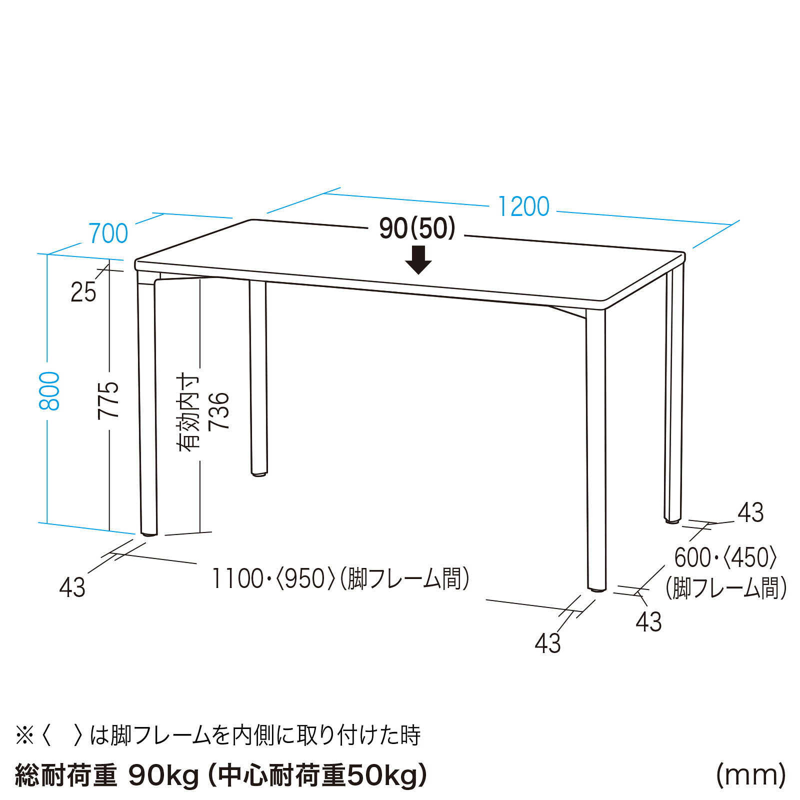 (受注生産品) サンワサプライ eテーブル(ブラック+薄い木目)W1200×D700×H800 (MEF-12070BKLM80) ※お客様組立品|会議用・ミーテングテーブル