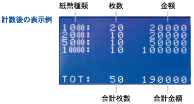 日本機器通販 / DN-800V