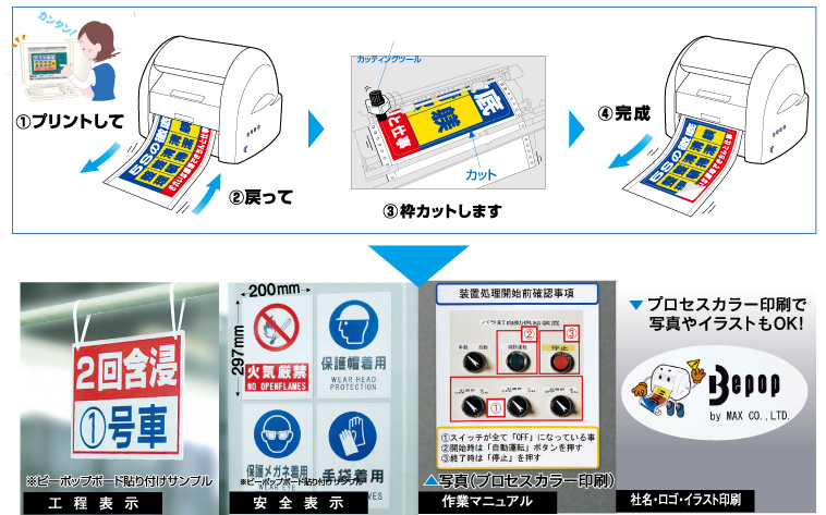 日本機器通販 / CPM-200