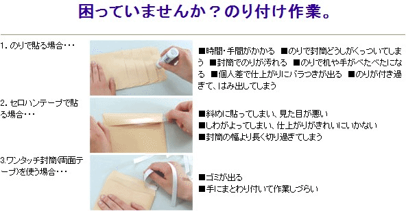 日本機器通販 / 卓上封かん機 EF-100N