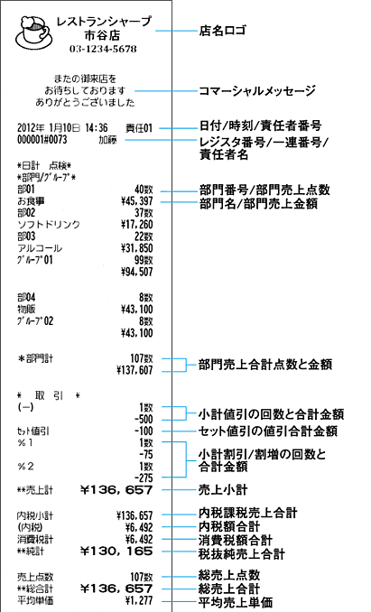 日本機器通販 / 終了商品 XE-A407【後継モデルをご検討下さい】