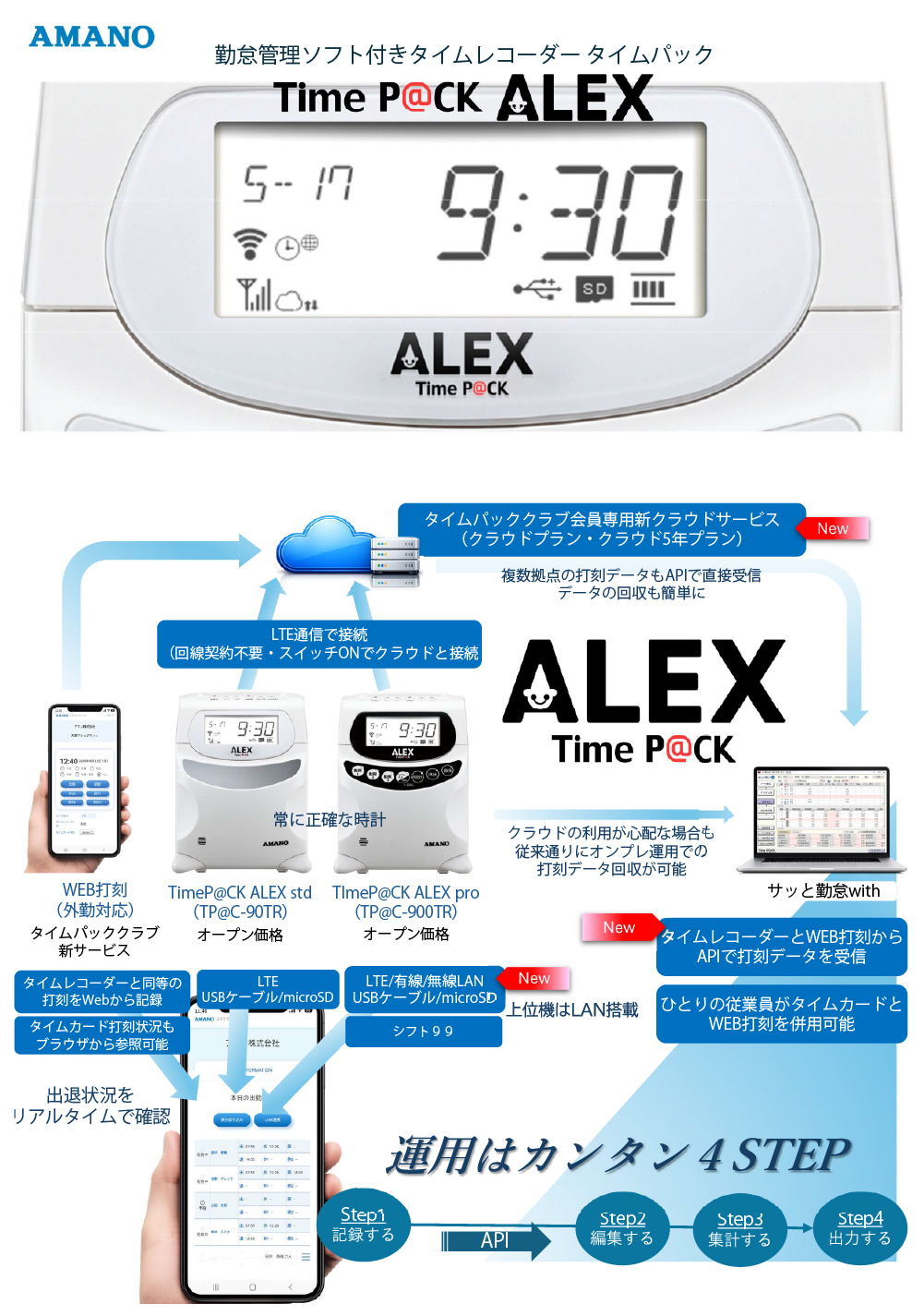 タイムレコーダー アマノ タイムパックアレックス TimeP@CK ALEX std