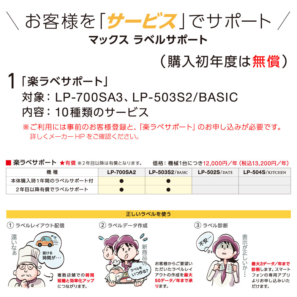 MAXマックス ラベルプリンタ (楽ラベサポート付) LP-700SA3 (楽ラベ