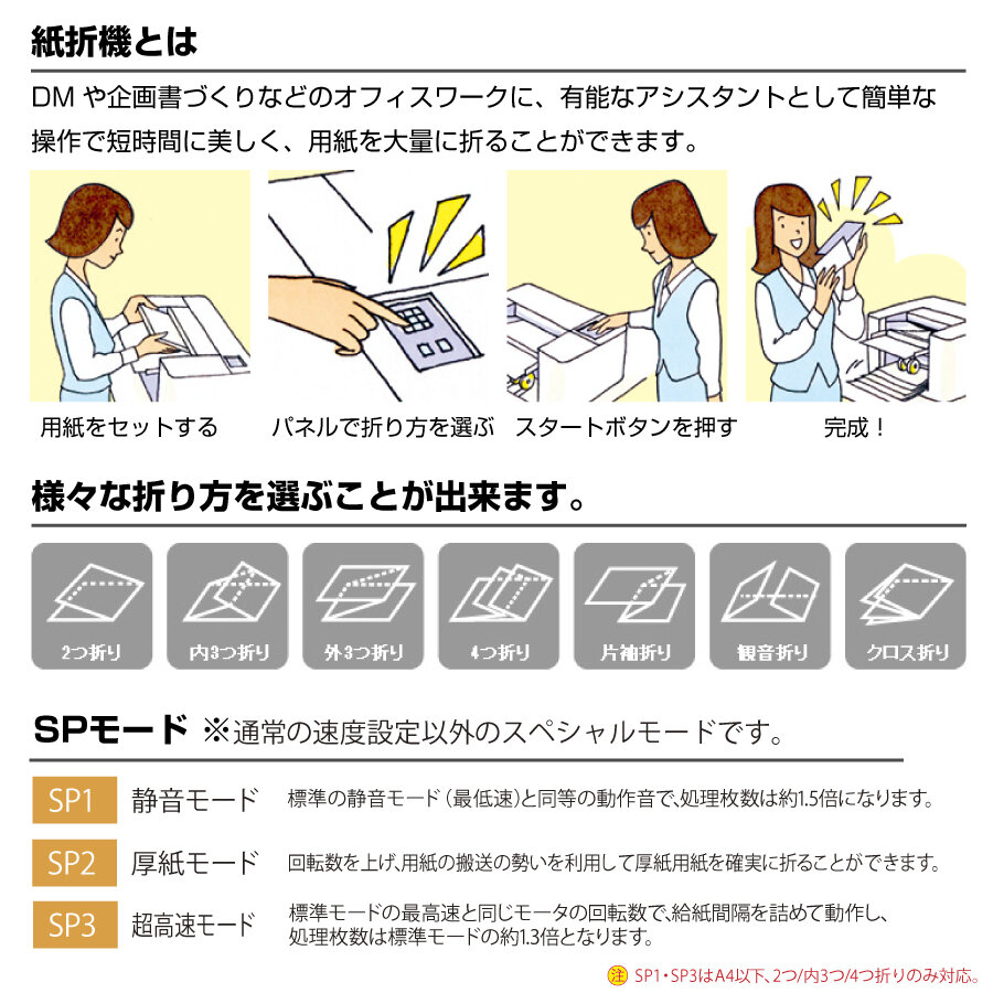 ライオン事務機 自動紙折機 LF-S641 (84653) アート・コート紙対応上級