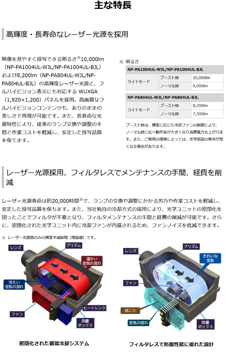 メーカー在庫限り NEC 液晶プロジェクター ViewLight