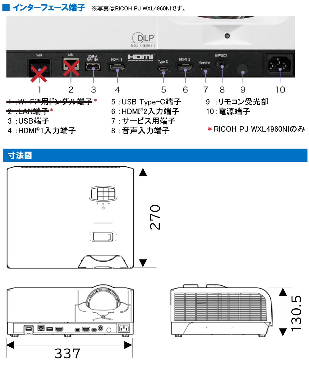 リコー RICOH PJ WXL4960 短焦点プロジェクター (514616) の商品ページ
