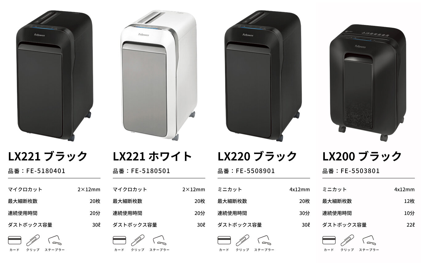 フェローズ シュレッダー LXシリーズ LX65 (FE-4201501) の商品ページ