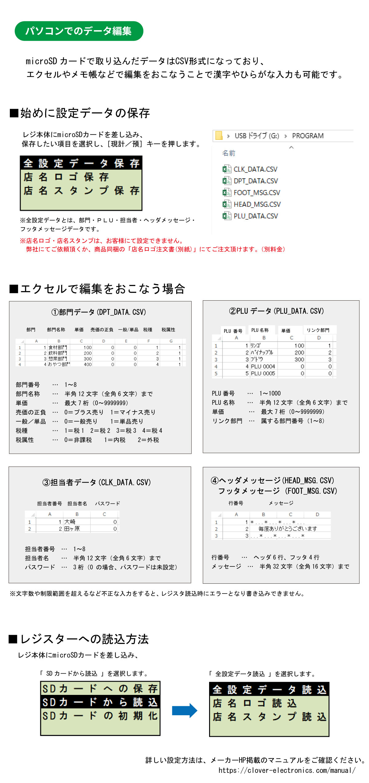 レジスター クローバー電子 JET-500Z 感熱紙タイプ 小型 シンプル