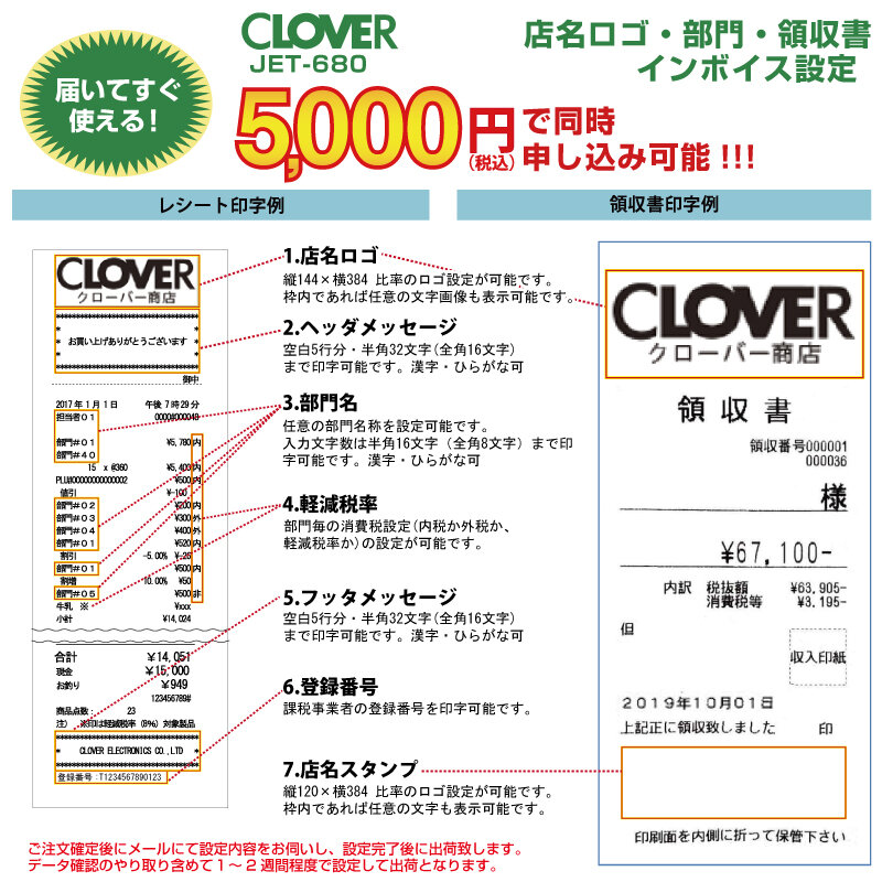 クローバー電子 JET-680 レジロール10巻サービス の商品ページ｜日本