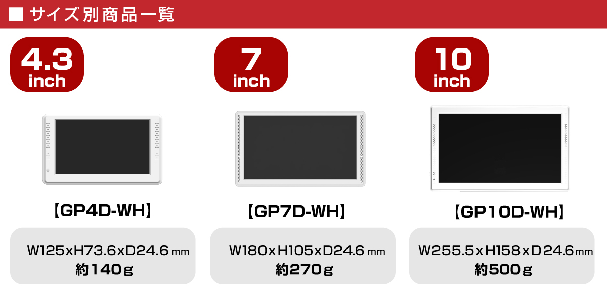 グッドプランニング 取付金具付 7インチ 電子POPモニター 取付金具付