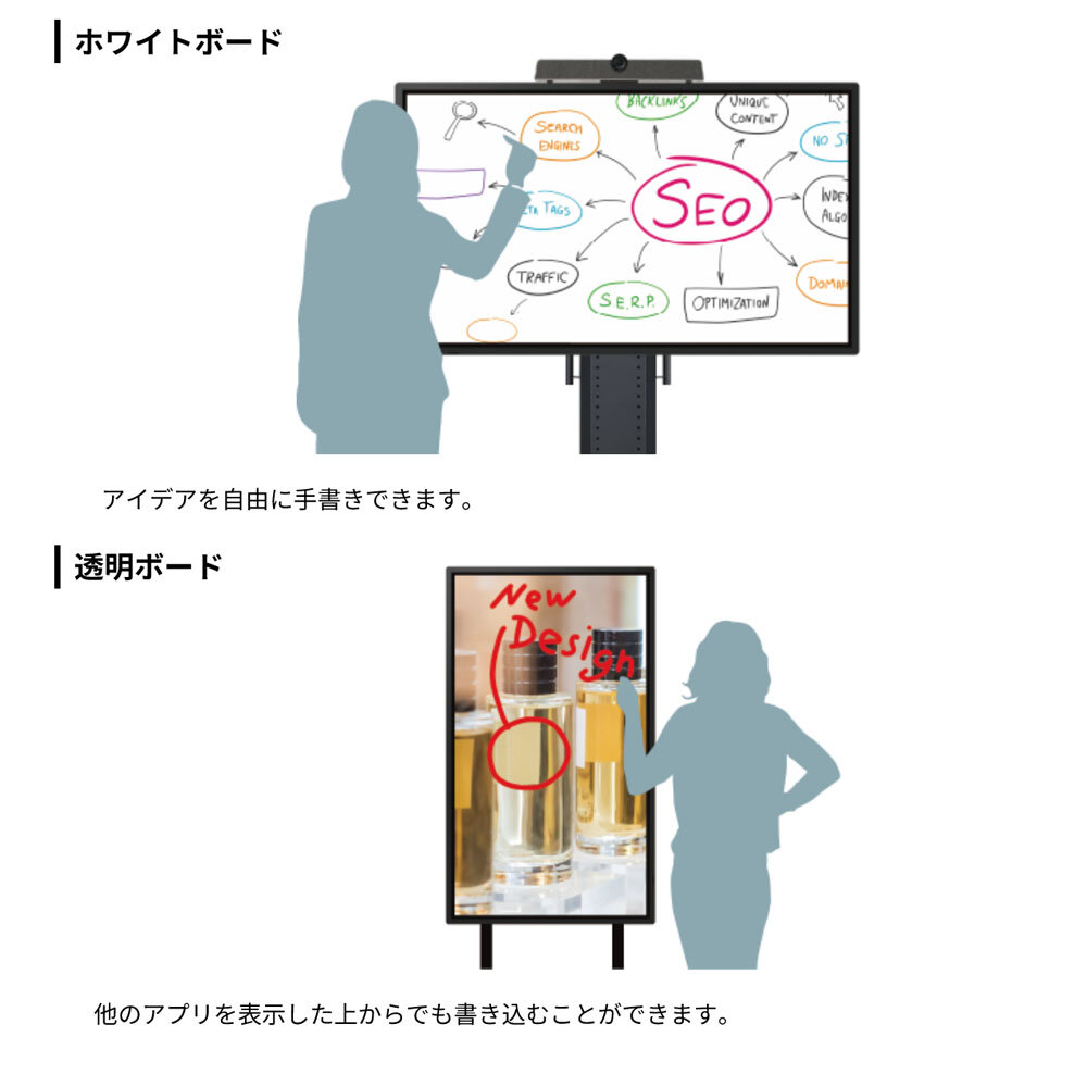 セット商品】 シャープ SHARP タッチディスプレイ4K BIG PAD 43型 PN