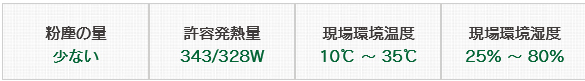 SDS エス・ディ・エス
