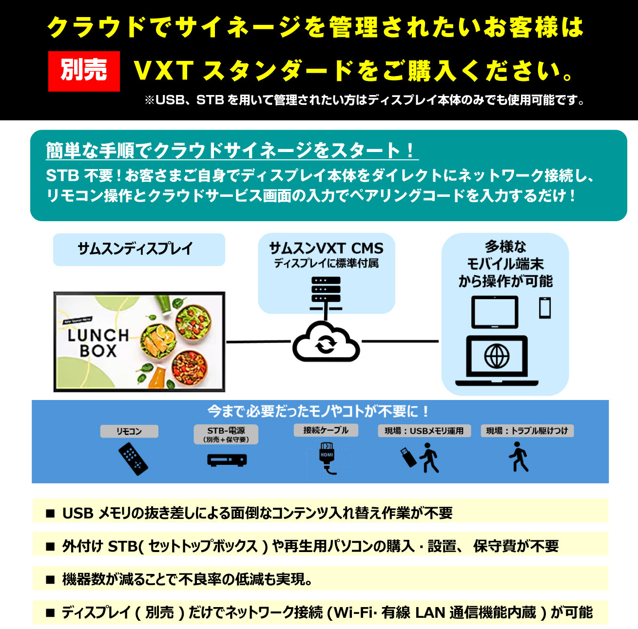 Samsung サイネージ 43インチ QB43C SAMSUNG（サムスン） 予約受付(5月中旬入荷予定) 【車上渡し