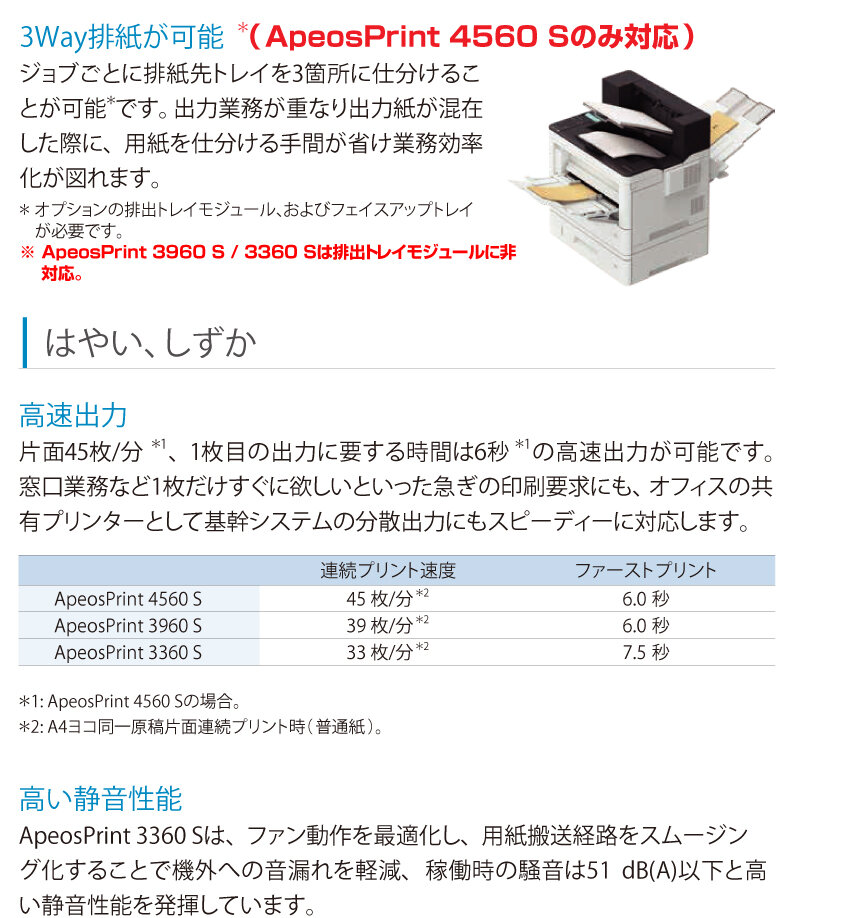 富士フイルム A3モノクロプリンター ApeosPrint 3360S の商品ページ
