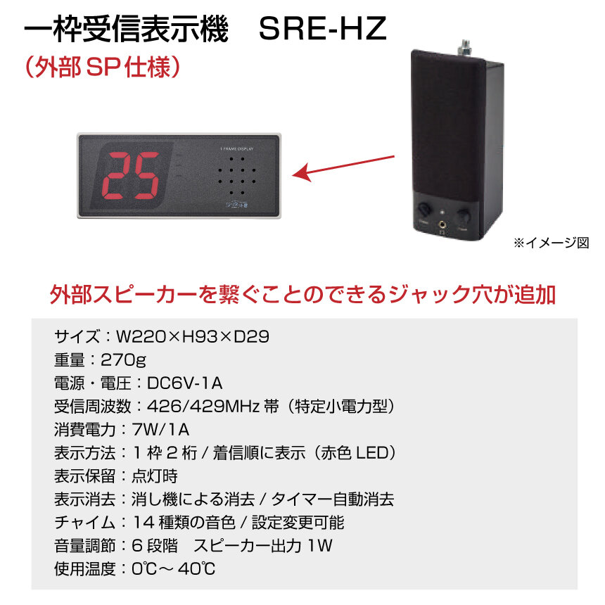 オーダーコールシステム ソネット君 受信機 一枠 追加ジャック付 外部