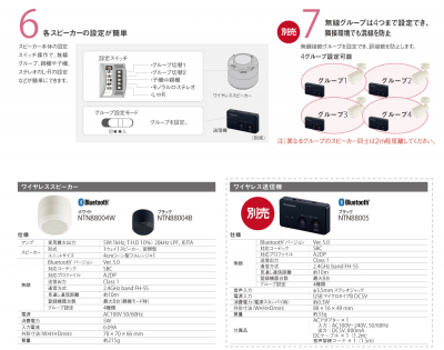 日本機器通販 / パナソニック XNT0007B