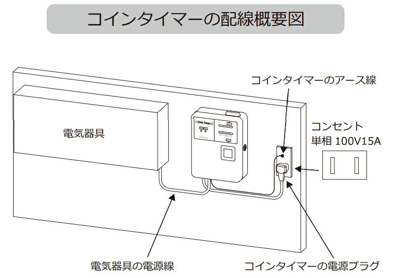 東亜電子工業 コインタイマー TD-AD-10H の商品ページ｜日本機器通販