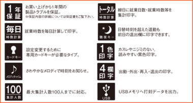 説明