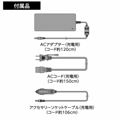日本機器通販 / 予約受付(納期未定) マスプロ電工 ポータブル ...