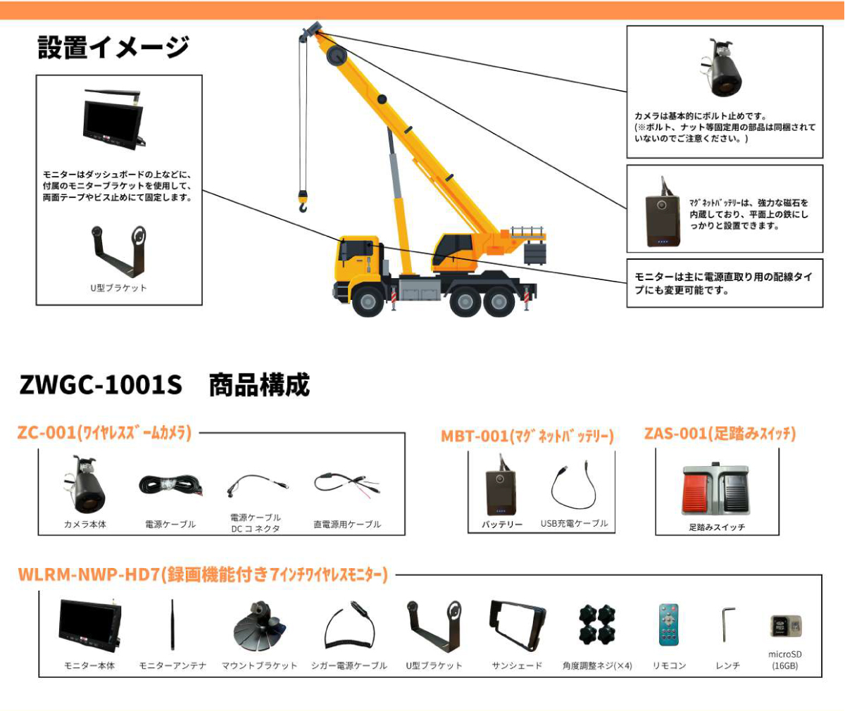 クレーン用無線150倍ズームカメラ&モニター