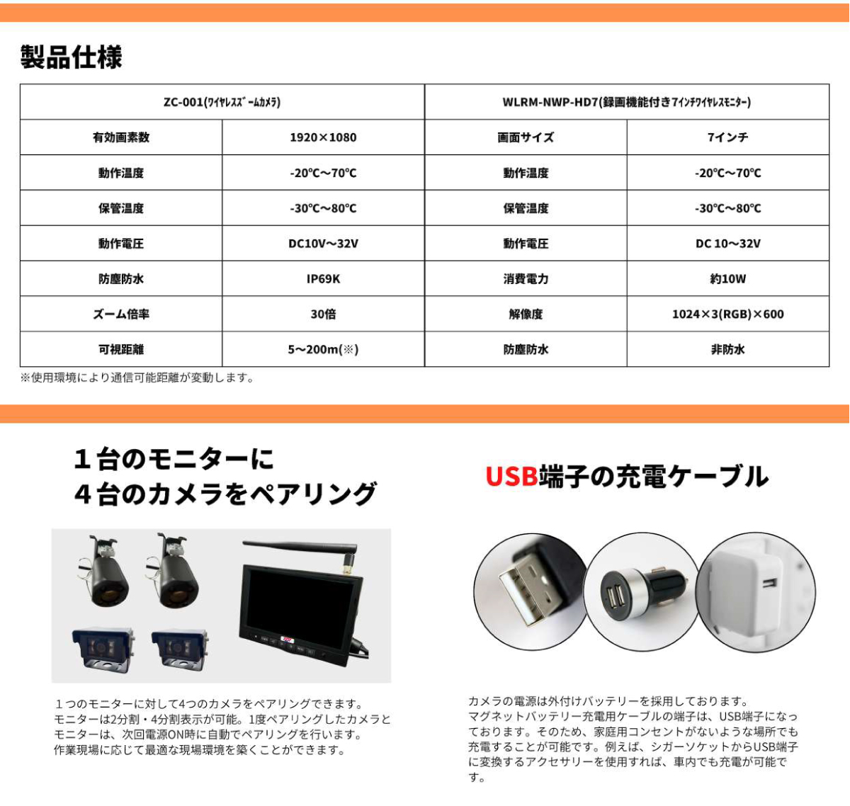 クレーン用無線150倍ズームカメラ&モニター
