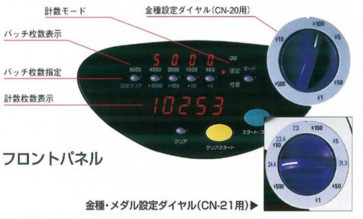要納期確認) グローリー 硬貨計数機 CN-20 の商品ページ｜日本機器通販