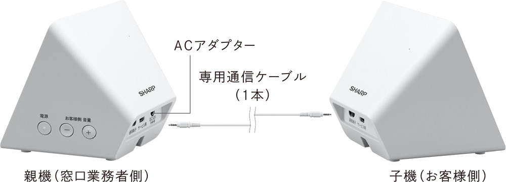 日本機器通販 / スピーカーシステム GX-CS100