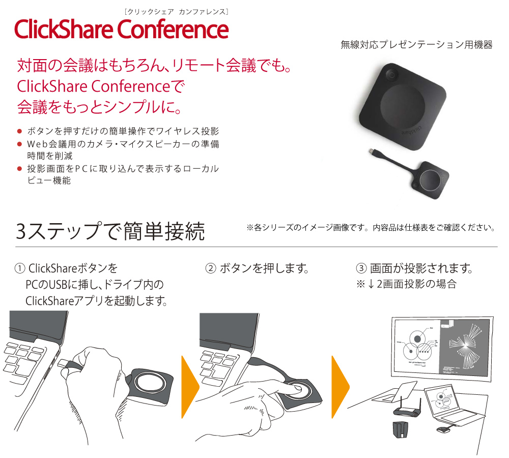 日本機器通販 / BARCO ClickShare CX-20