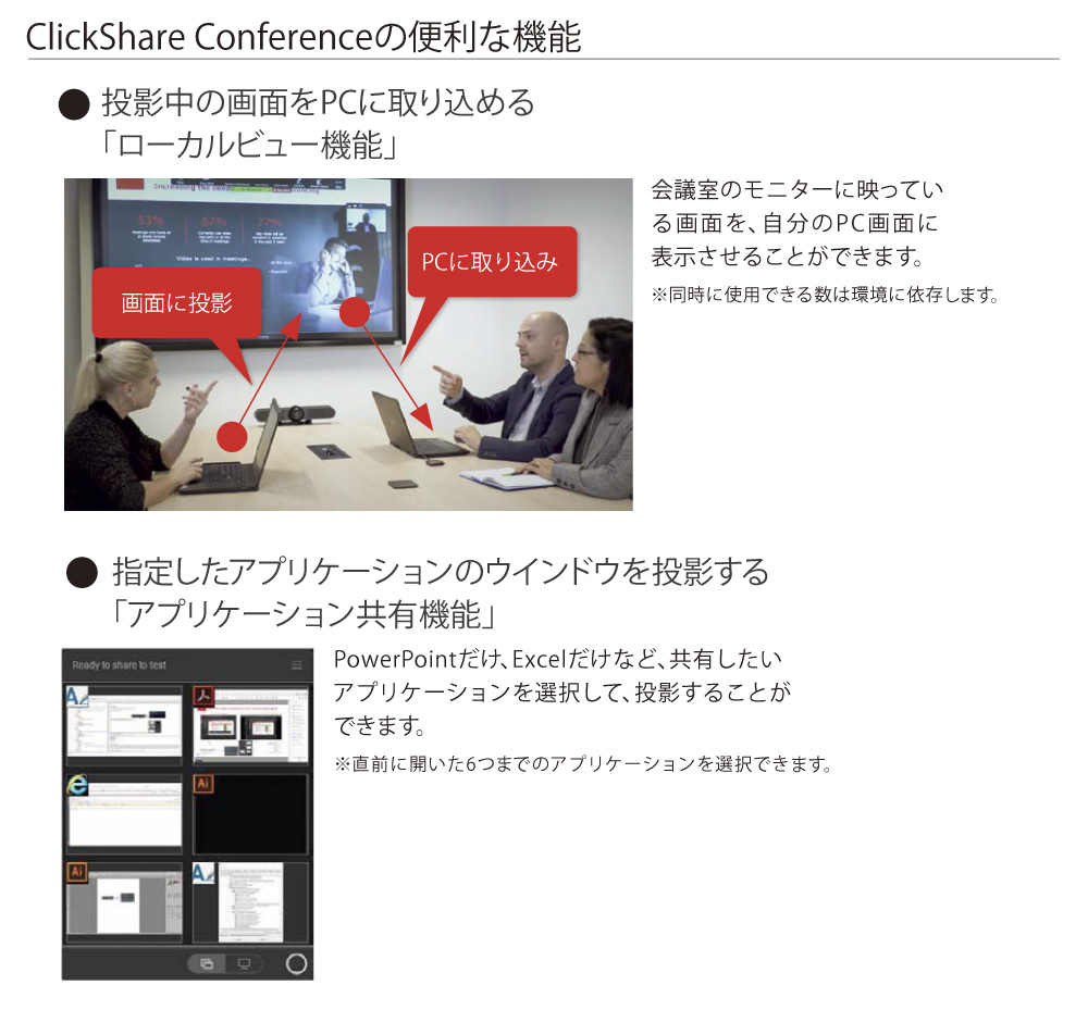 値下げ】Barco ClickShare CX-50 ワイヤレス会議システム | tspea.org