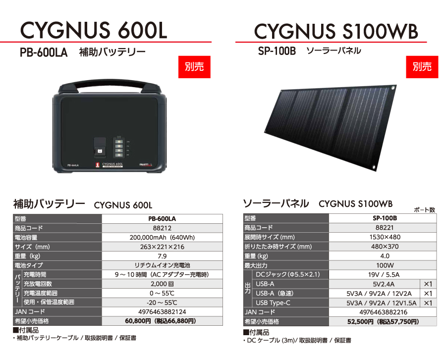 専用ポータブル電源 CYGNUS600 PC/タブレット PC周辺機器 PC