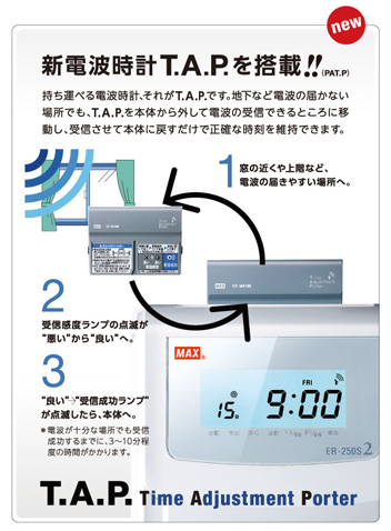 日本機器通販 / ER-250S2