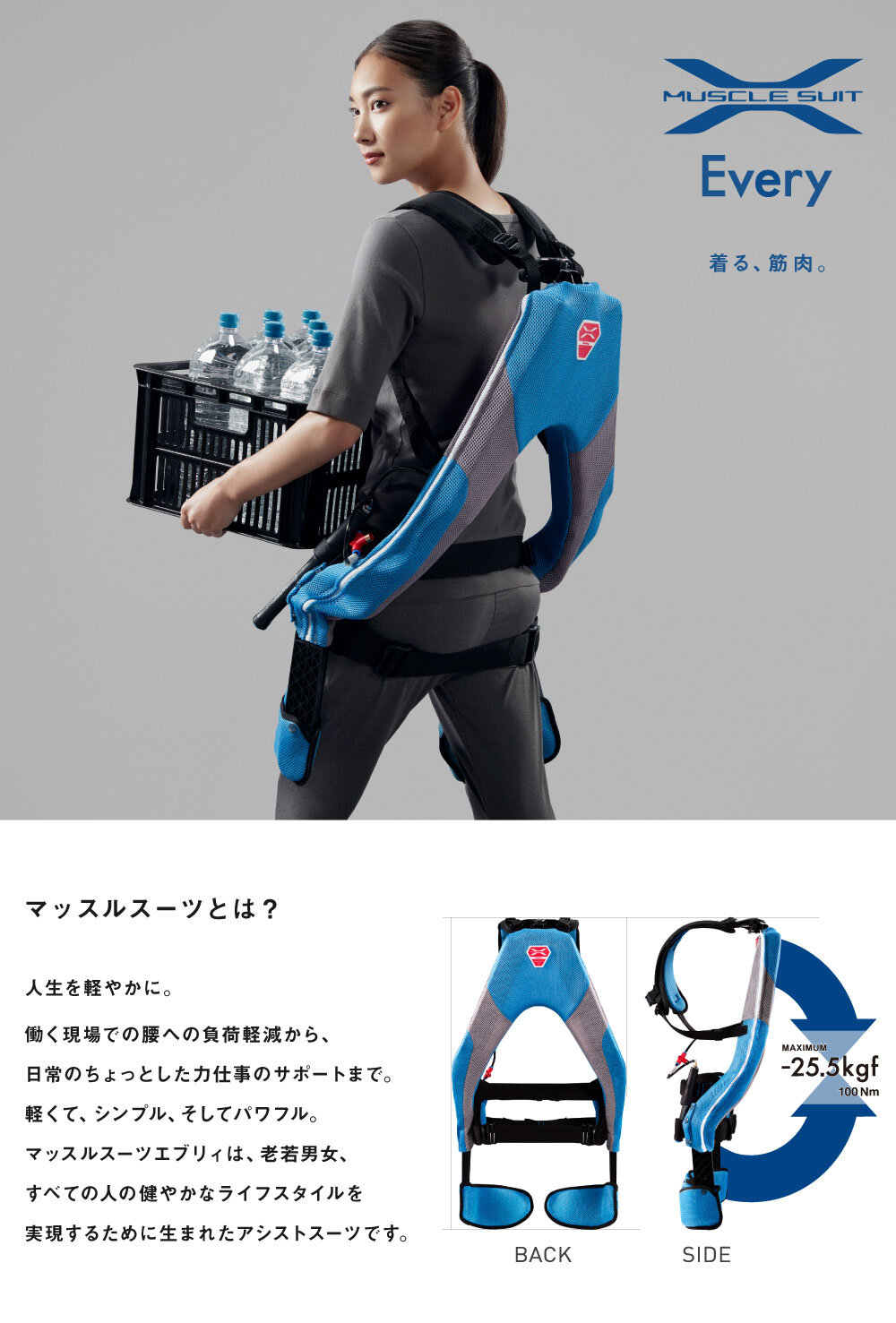 INNOPHYS イノフィス マッスルスーツEvery の商品ページ｜日本機器通販