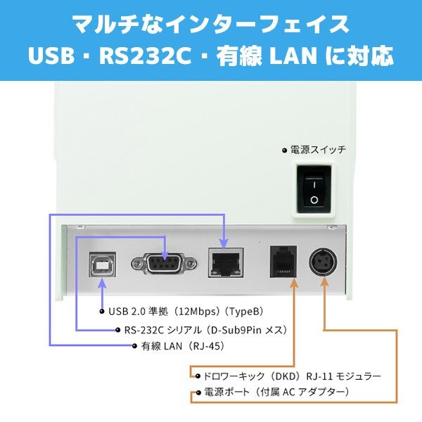 エフケイシステム PRP-250II サーマル レシートプリンター (USB