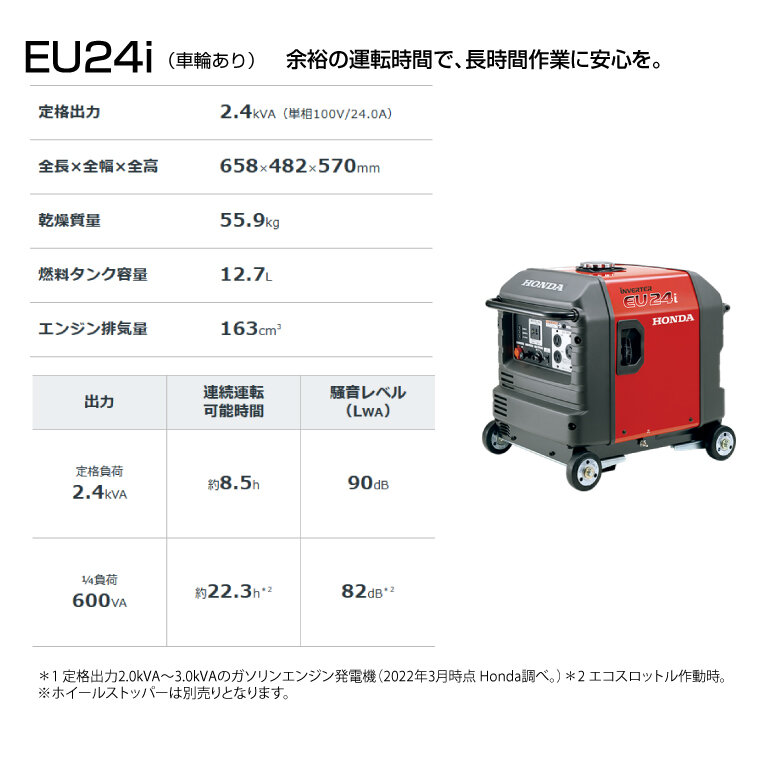 車上渡し】ホンダ HONDA 正弦波 インバーター発電機 (定格出力2.4kVA