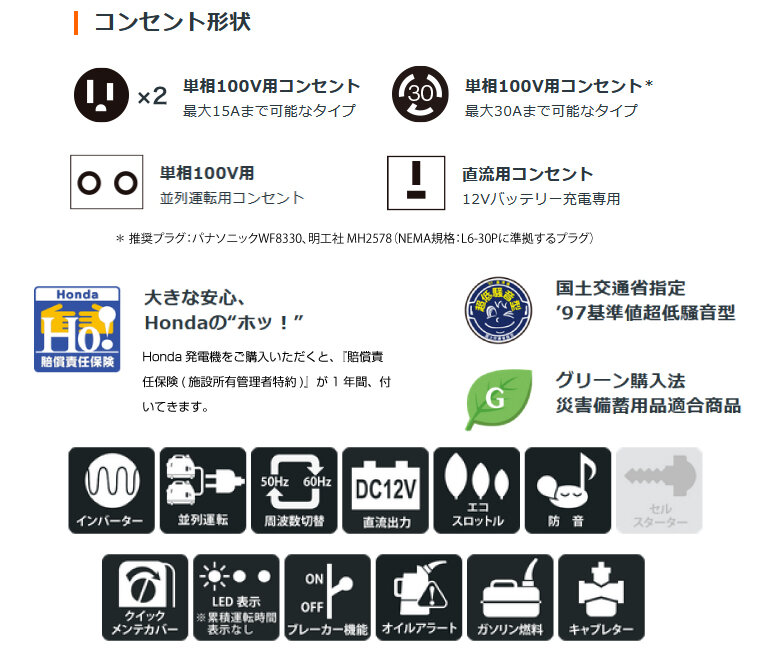 車上渡し】ホンダ HONDA 正弦波 インバーター発電機 (定格出力2.4kVA