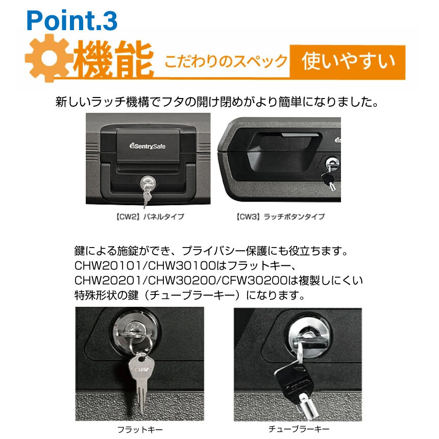 セントリー ポータブル耐火・防水保管庫 金庫 チューブラーキータイプ