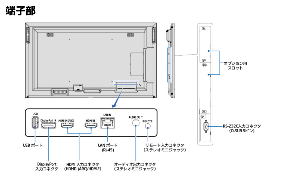 NEC MultiSync 50型パブリックディスプレイ LCD-ME501 1台