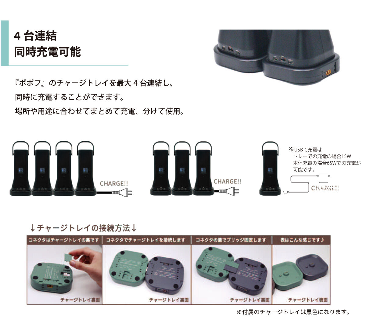 ポータブルバッテリー ポポフ×4台セット STPP-200A-B (容量192Wh) の