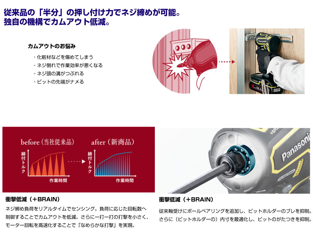 あす楽対応】パナソニック ＥＸＥＮＡ 充電ドリルドライバー EZ1DD1X-B