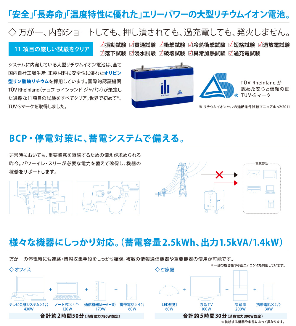 日本機器通販 / POWER YIILE 3 パワーイレ・スリー PPS-30