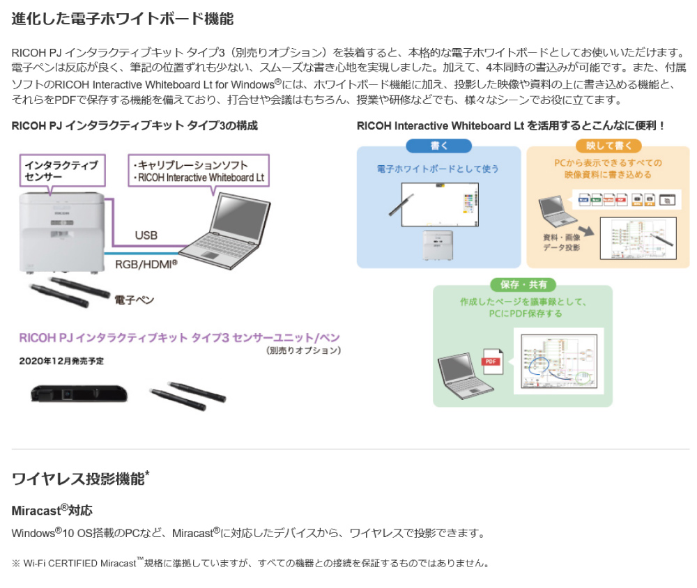 2022新生活 RICOH インタラクティブキット タイプ2（512711） Y120-00