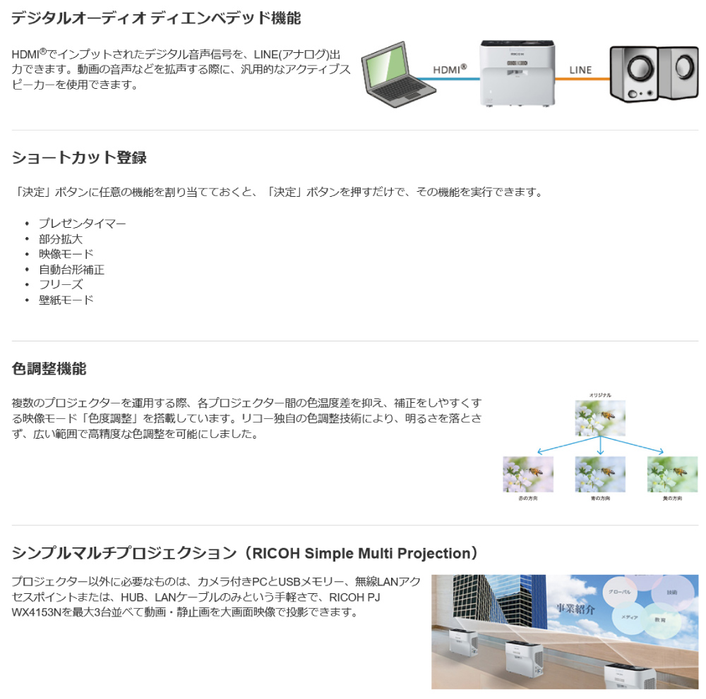 日本機器通販 / リコー RICOH PJ HD5452