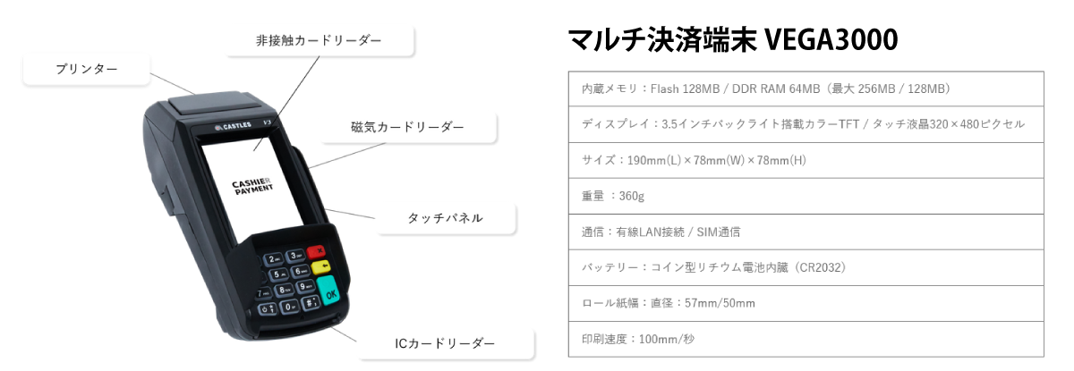CASHIER キャッシャー セルフレジHS-3314 キャッシュレスセット の商品