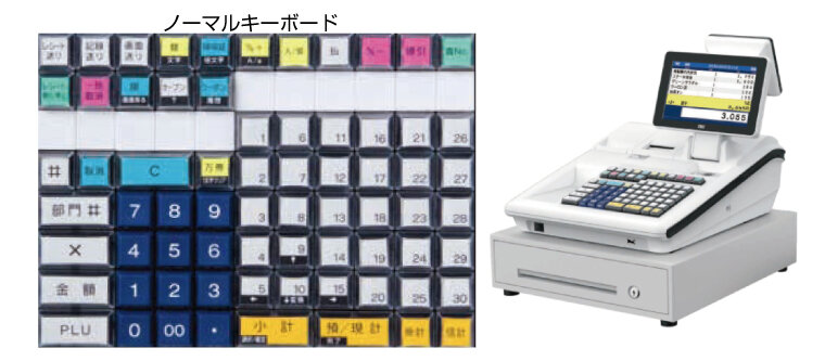 リ＆マ　　　電子レジスター 特長 システムレコーダ 関連製品 | MELSEC iQ-Rシリーズ | シーケンサ