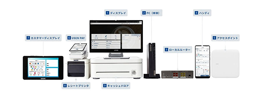 USEN レジ　周辺機器セット レジ用品 Uレジ USEN レジ の商品ページ｜日本機器通販