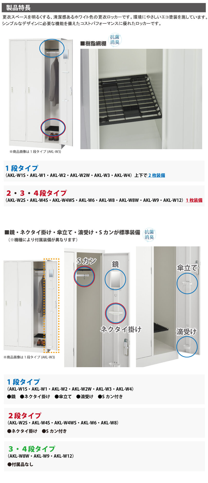生興 セイコー AKLロッカー AKL-W3 (065702) ホワイト 重量44kg