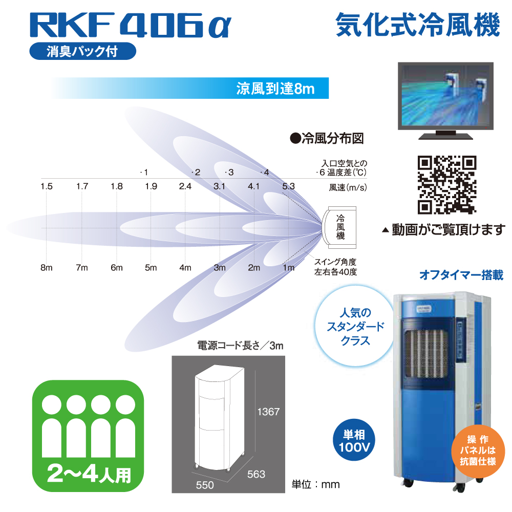 日本機器通販 / 静岡製機 RKF406