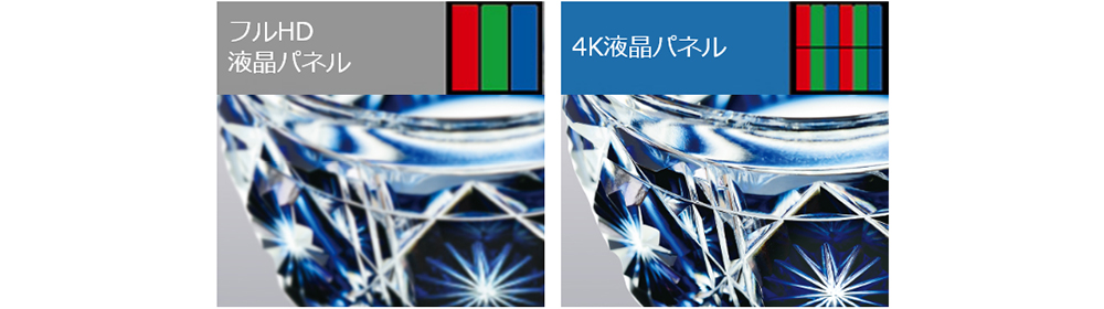 最大77％オフ！ 電材堂店シャープ 法人様限定 インフォメーションディスプレイ 50V型 代引き決済不可 PN-HY501